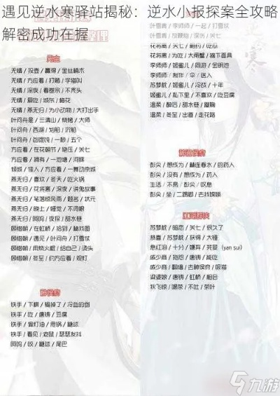 逆水寒手游断案升级攻略:高效提升等级新技巧 逆水寒手游断案升级攻略:高效提升等级新技巧