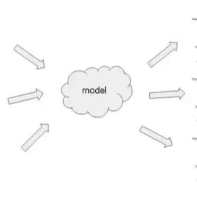 十大热门垂直卷轴射击游戏盘点：揭秘玩家必玩佳作！