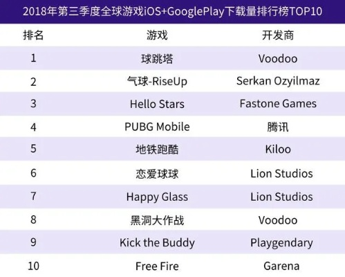 地底探险热门榜单揭晓:揭秘地下世界十大热门游戏排行 地底探险热门榜单揭晓:揭秘地下世界十大热门游戏排行