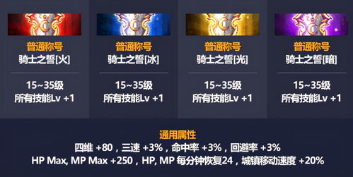 斯露德礼包速领攻略：独家兑换地址汇总攻略