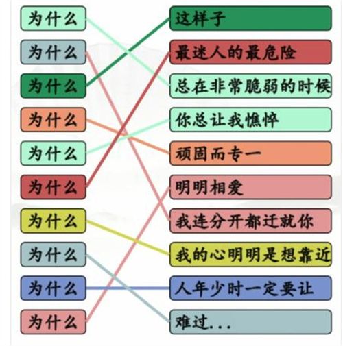 汉字找茬王快递速递攻略:揭秘高效交付技巧 汉字找茬王快递速递攻略:揭秘高效交付技巧
