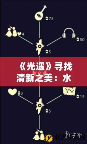 水滴头饰攻略：揭秘光遇高效获取技巧