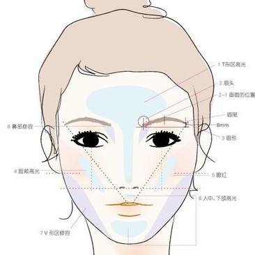 《巴啦啦魔法美妆2》评测：百变妆容随心搭，解锁时尚新潮流