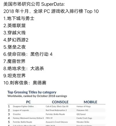 冰球游戏盘点：十大耐玩之作，揭秘最好玩冰球游戏排行