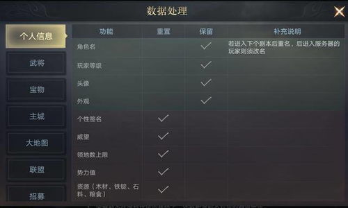 《点兵三国》首发评测大揭秘：11月8日独家前瞻，深度解析新价值亮点