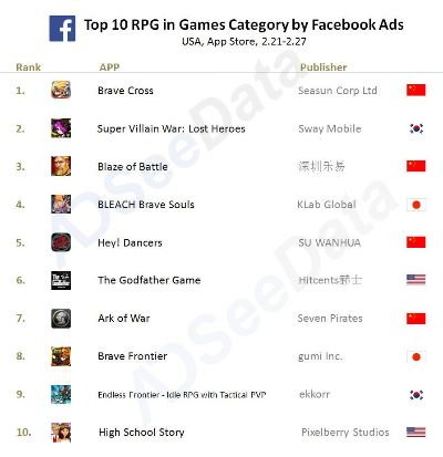 美国游戏盘点：热门排行揭示必玩佳作推荐