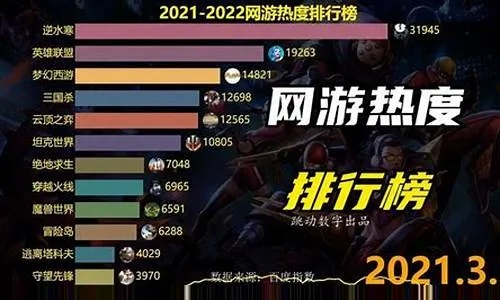 热力推荐！纵轴游戏大全，热门纵轴游戏盘点，畅玩必备攻略！