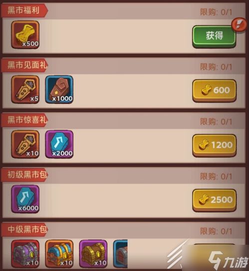 咸鱼之王属性极限揭秘：深度攻略助你突破上限