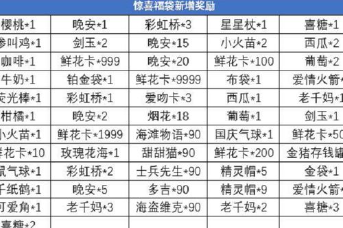 社交推理游戏盘点：揭秘最受欢迎的趣味互动玩法