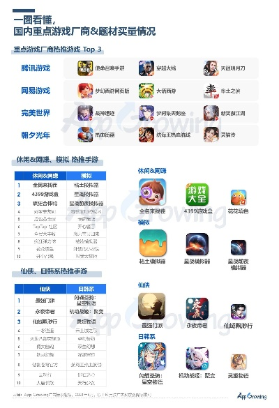 盘点热门网红游戏：揭秘最新爆款，玩家必玩清单！