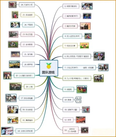 十大热门团队竞技游戏盘点：揭秘经典团队精神魅力