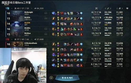 火炮佛耶戈S9攻略：掌握制胜火炮技巧，轻松上分！