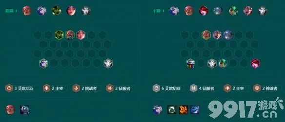 金铲铲之战S9诺克阵容攻略:掌握制胜秘诀,轻松上分! 金铲铲之战S9诺克阵容攻略:掌握制胜秘诀,轻松上分!