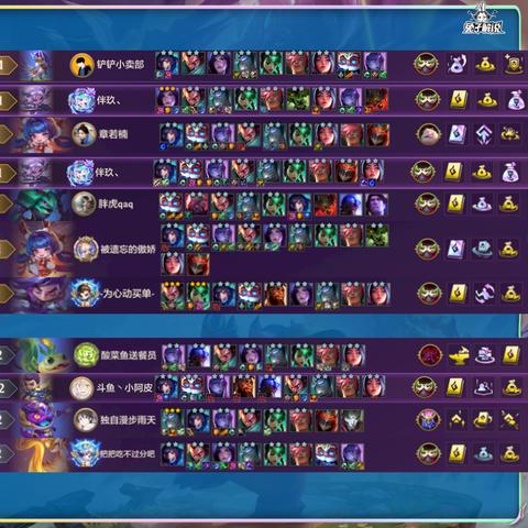 金铲铲之战S9艾欧巨神亚索阵容攻略:掌握制胜秘诀,轻松上分! 金铲铲之战S9艾欧巨神亚索阵容攻略:掌握制胜秘诀,轻松上分!