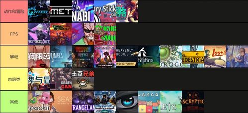 人气爆棚！独立游戏大全精选，热门排行必看攻略