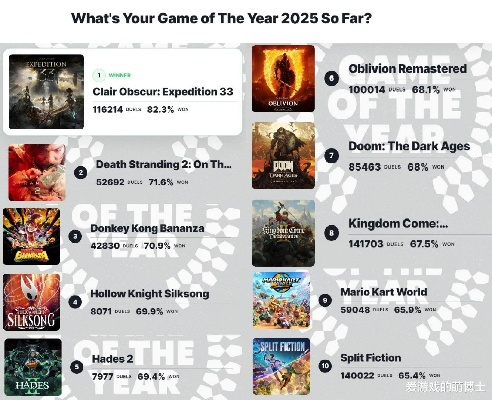 2024年度热门复古游戏盘点：揭秘最佳复古游戏排行