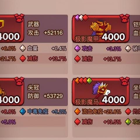 咸鱼之王平民玩家必看!淬炼技巧攻略,轻松提升战斗力 咸鱼之王平民玩家必看!淬炼技巧攻略,轻松提升战斗力