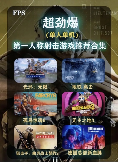 十大经典耐玩TPS游戏盘点：揭秘哪些射击游戏最值得体验