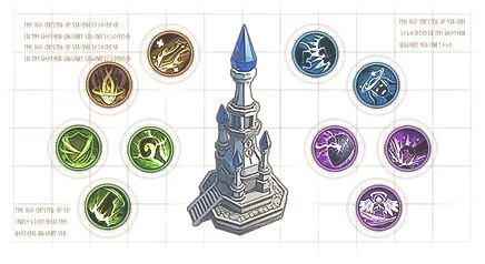 重武流派深度解析：揭秘无尽之炼职业炼金术奥秘