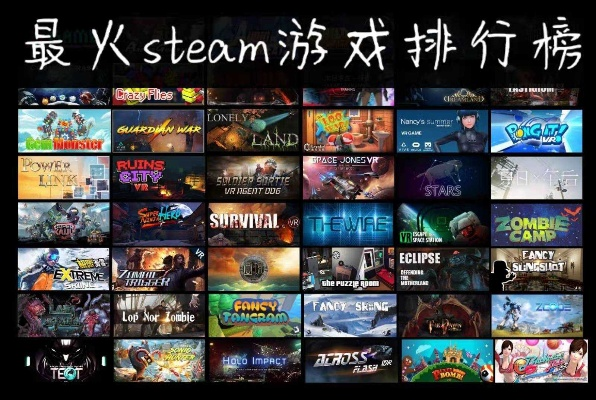 十大经典耐玩力MAX劫掠游戏，盘点热门游戏推荐！