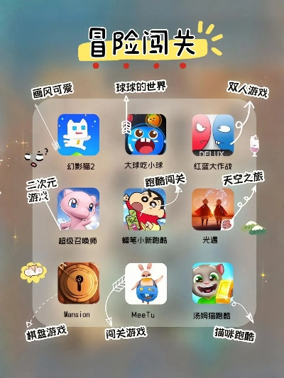 热门狗类游戏盘点：下载量爆表，趣味十足必玩推荐