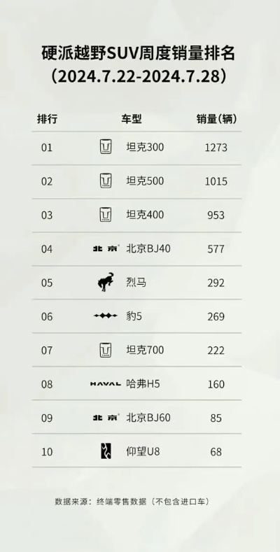 最新坦克游戏盘点:揭秘热门排行榜,畅玩首选攻略! 最新坦克游戏盘点:揭秘热门排行榜,畅玩首选攻略!