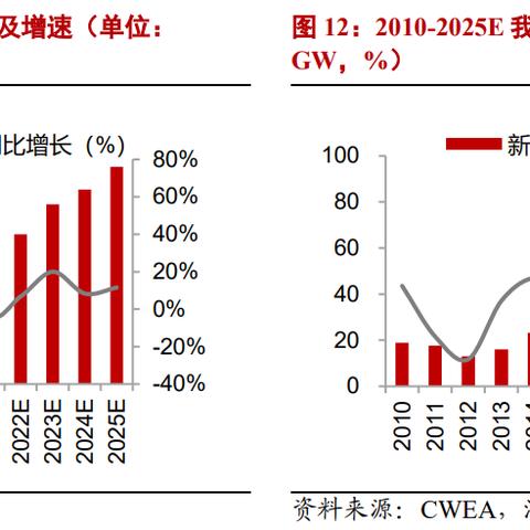 2024年度必玩战斗游戏盘点：揭秘热门新锐之作