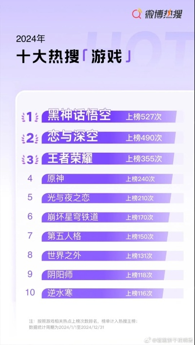 时空穿梭游戏盘点:热门排行推荐,探索未知时空之旅 时空穿梭游戏盘点:热门排行推荐,探索未知时空之旅