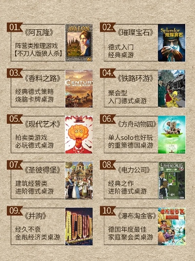 热门卡牌游戏大盘点：揭秘最受欢迎的桌游秘籍