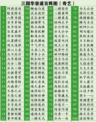 华容道游戏盘点:揭秘十大热门必玩策略佳作 华容道游戏盘点:揭秘十大热门必玩策略佳作