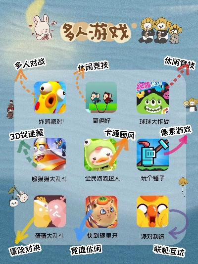 孩童乐园必备！精选热门游戏推荐，激发无限欢乐