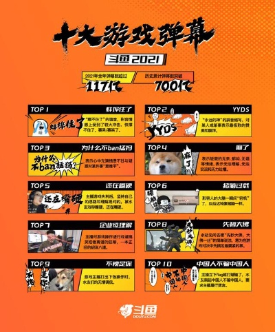 弹幕游戏盘点：十大热门必玩，解锁全新游戏体验