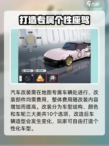 改装游戏盘点：热门排行榜揭示十大趣味改装玩法