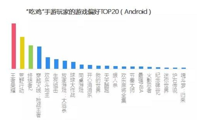 十大热门吃鸡游戏盘点：揭秘玩家必玩的热门选择