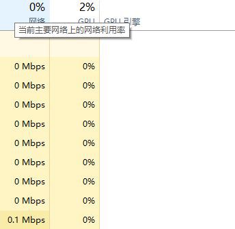 独家兑换！Kebab Chefs！-餐厅模拟大师必得秘码，畅享美食盛宴