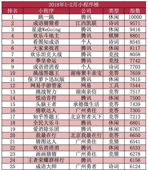热门农业游戏盘点：人气榜单揭示最受欢迎的农游精选