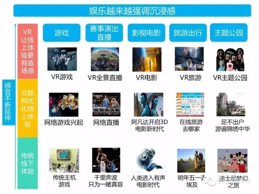 沉浸式游戏盘点:热门排行揭示最佳沉浸体验 沉浸式游戏盘点:热门排行揭示最佳沉浸体验