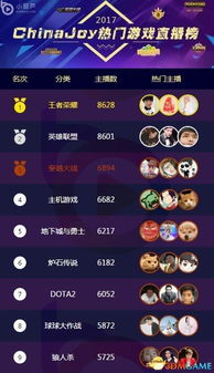 2024年台球游戏人气榜单：揭秘十大热门台球游戏排行