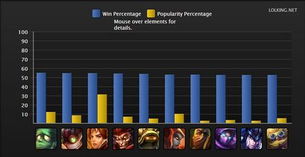 人气爆棚！揭秘最受欢迎调查游戏，畅玩新体验