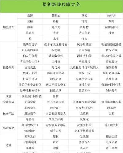 最佳策略角色扮演游戏盘点：揭秘热门榜单中的巅峰之作