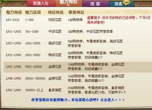 热门工作模拟游戏盘点:揭秘人气榜单,体验独特职场魅力 热门工作模拟游戏盘点:揭秘人气榜单,体验独特职场魅力