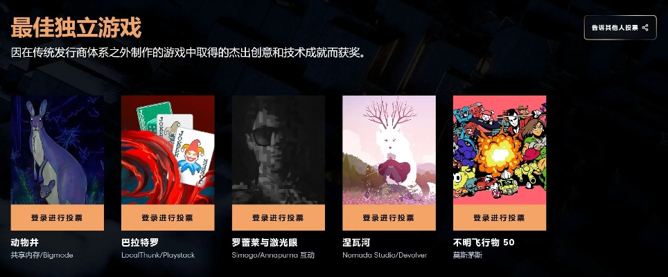 热门独立游戏盘点：揭秘十大必玩佳作，解锁游戏新境界