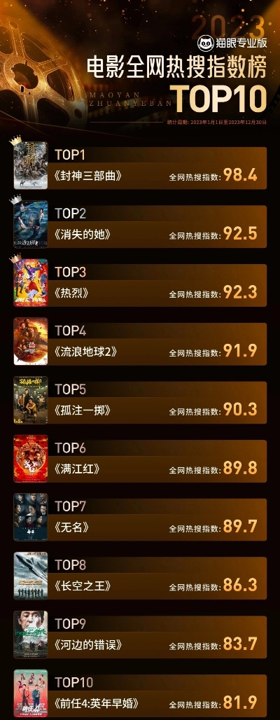 类魂游戏盘点：热门排行榜揭示十大最受欢迎佳作