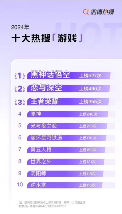 黑暗游戏盘点：揭秘十大热门新游，探索未知游戏世界