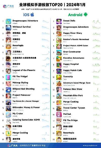 十大放置游戏盘点：揭秘热门经典，探索无限乐趣新境界