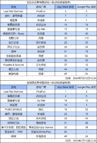 热门黑白游戏盘点：揭秘最受欢迎的趣味黑白游戏排行