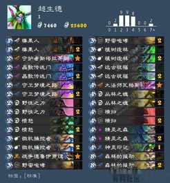 主神无限空间攻略：神龟崛起必看秘籍，轻松掌握神级技巧