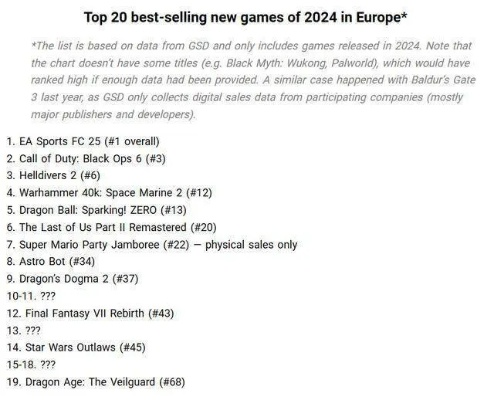 十大足球游戏盘点:揭秘必玩经典,体验极致竞技魅力 十大足球游戏盘点:揭秘必玩经典,体验极致竞技魅力