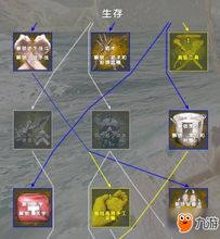 绯色回响卡菈技能解析:解锁全新战斗奥秘 绯色回响卡菈技能解析:解锁全新战斗奥秘