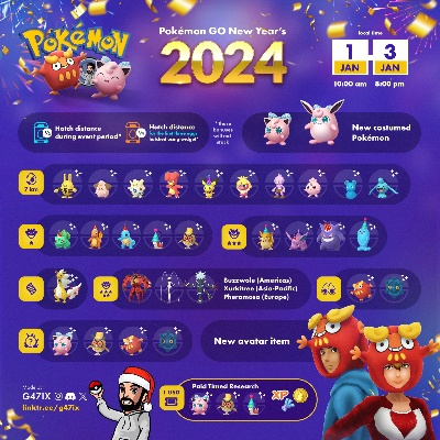 2024年必玩io游戏盘点：揭秘热门新游，畅享无限乐趣